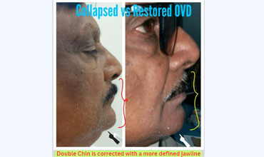 Best dental hospital