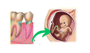 Top dentist in Hyderabad